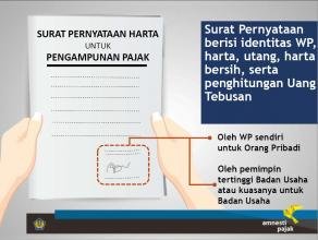 Formulir Pengampunan Pajak